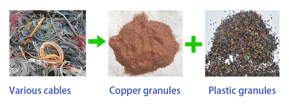 20-50kg/H Waste Copper Wire Granulator Used Cable Recycling Machine
